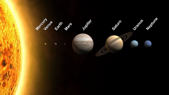 snap planets in order 