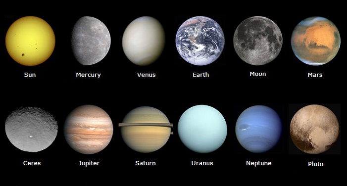 best friend planets snapchat 