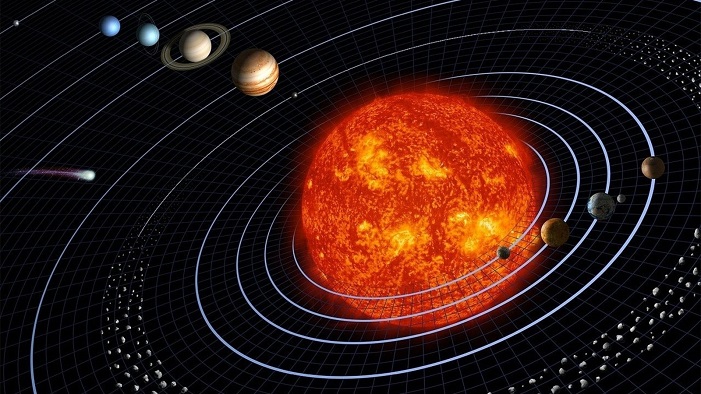 snapchat planets in order 