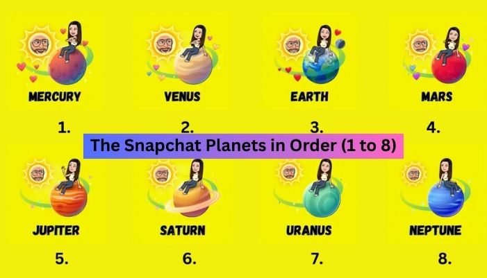 snapchat planets in order 