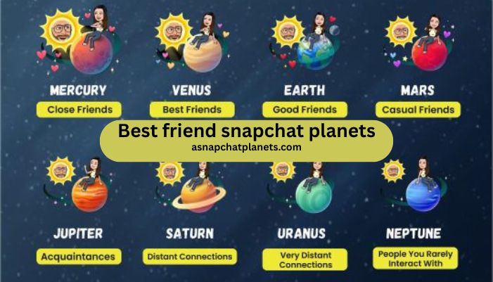 best friend snapchat planets